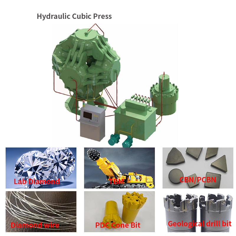 Hydraulic Press HPHT Cubic Six-sided Diamond Making Machine for PDC Cutter Production 1 yingyong